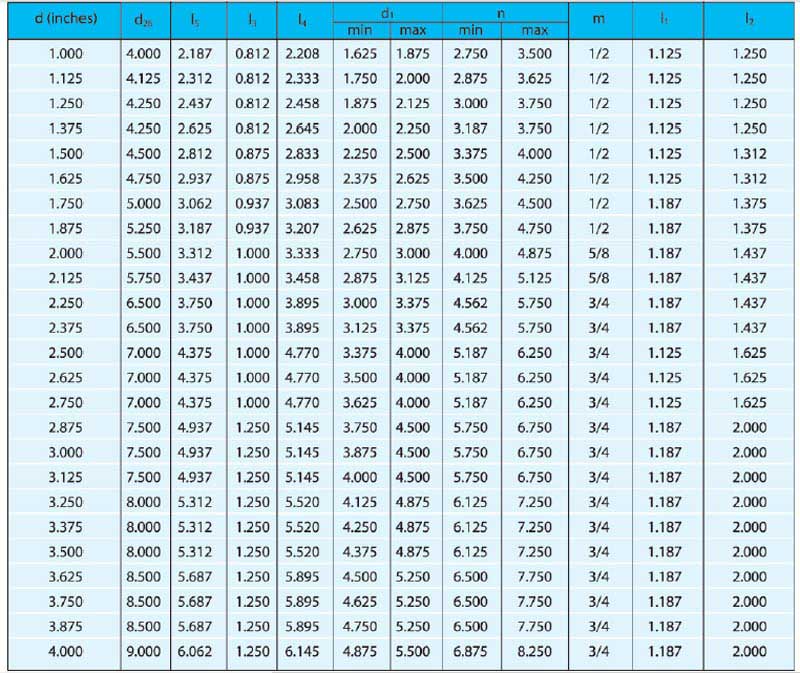 機(jī)械密封件